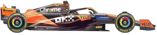 McLaren - MCL36