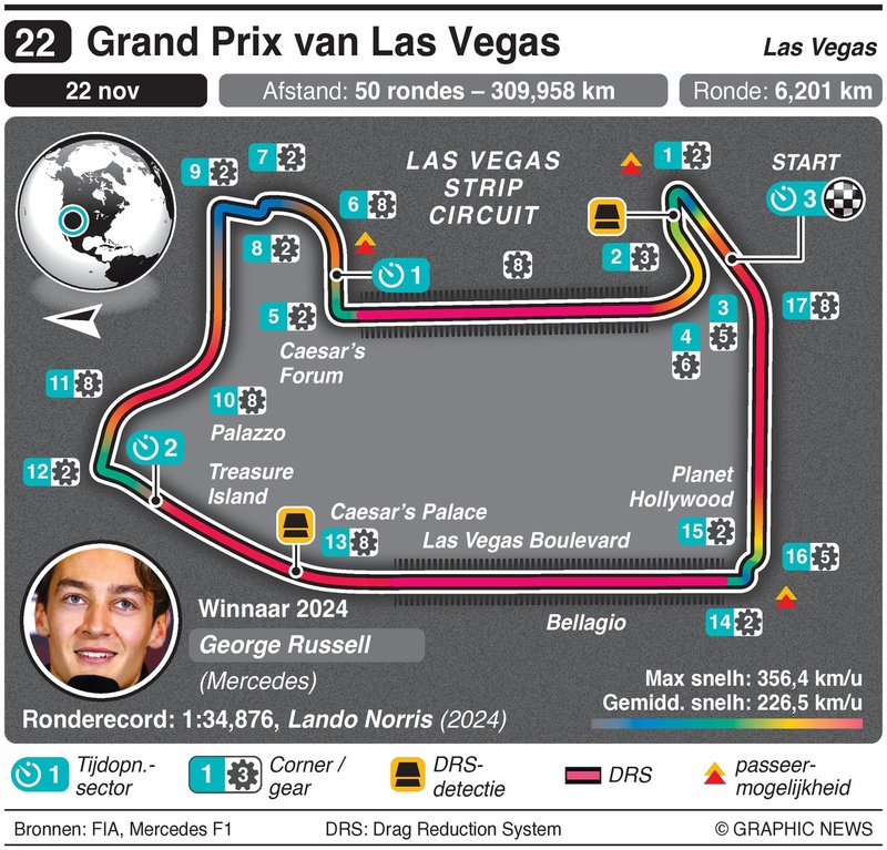circuit