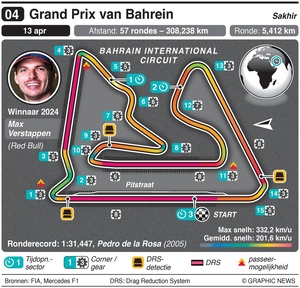 circuit