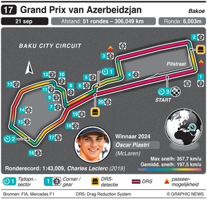circuit