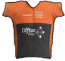 Diftar Continental Cycling Team