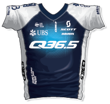 Q36.5 Pro Cycling Team
