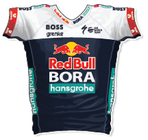 Red Bull - BORA - hansgrohe