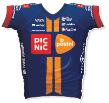 Team Picnic PostNL