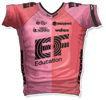 EF Education - Nippo